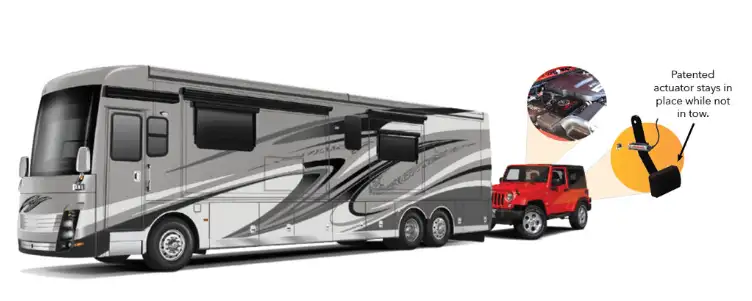 Tow Vehicle Installations Tow Vehicle Installations